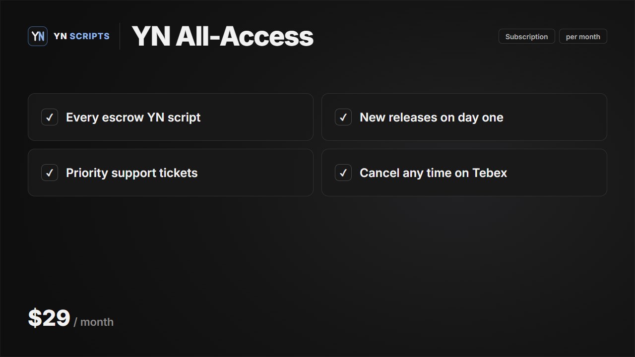 YN All-Access