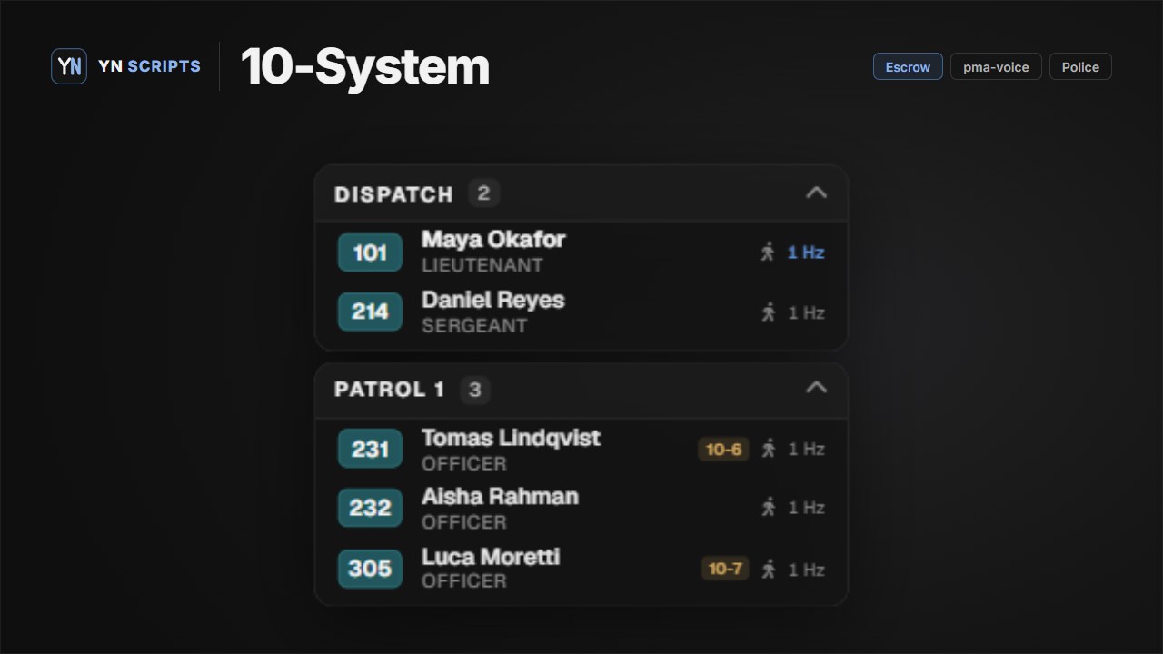 YN 10-System