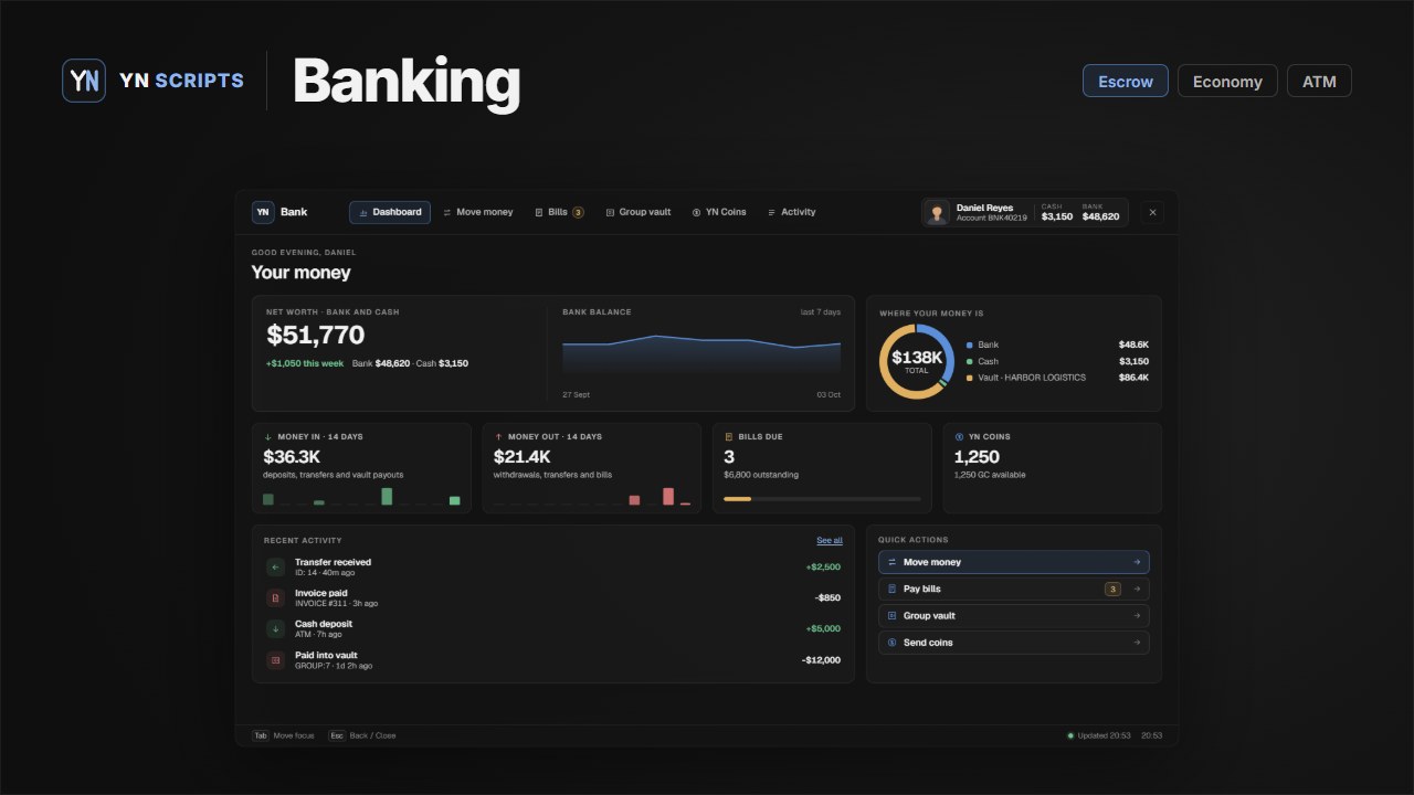 YN Banking