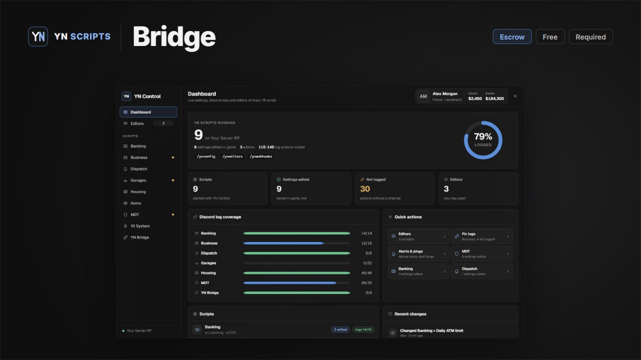 YN Bridge