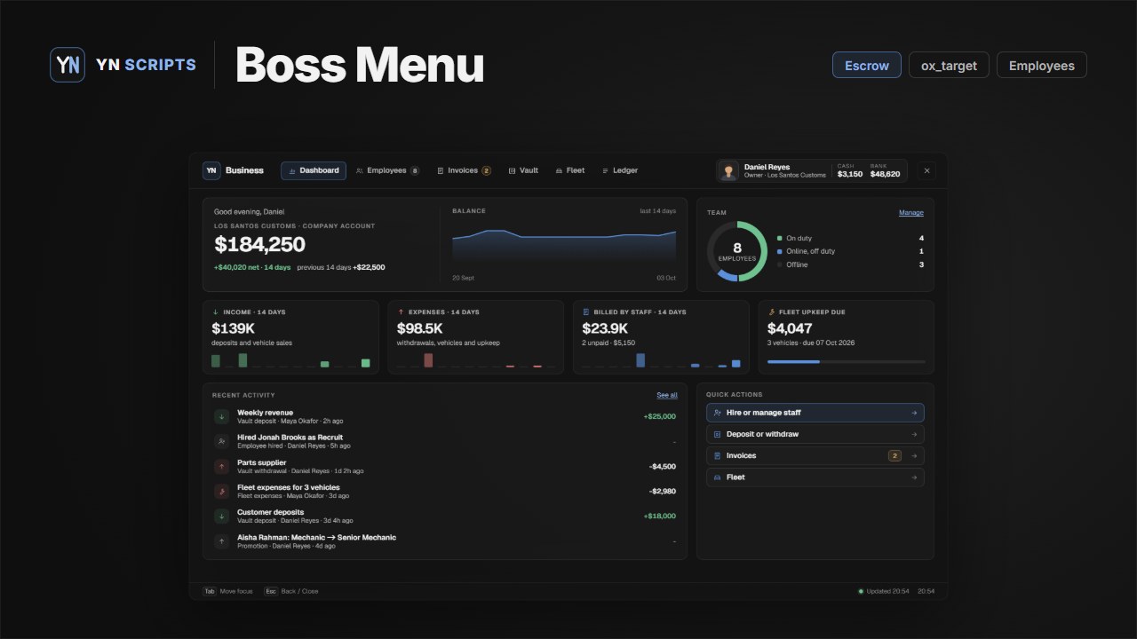 YN Boss Menu