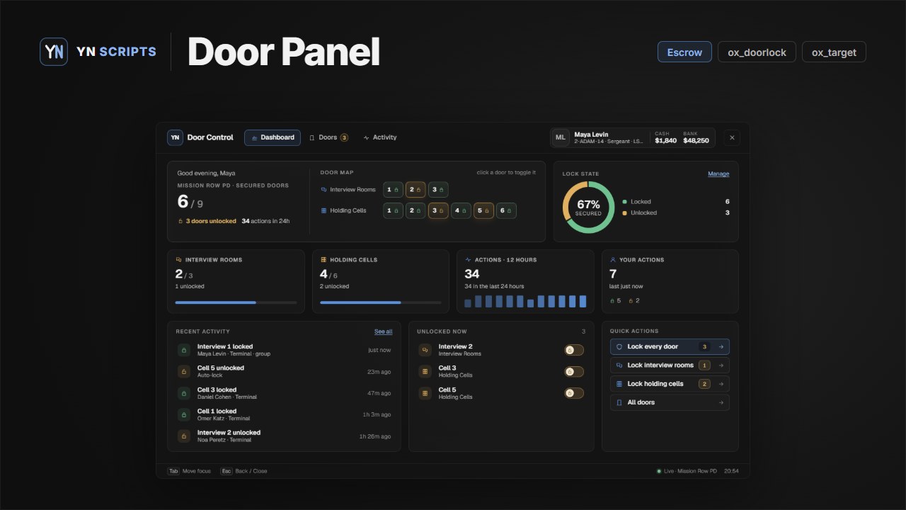 YN Door Panel