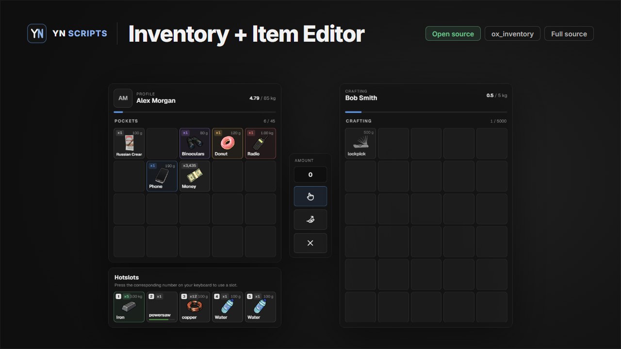 YN Inventory + Item Editor