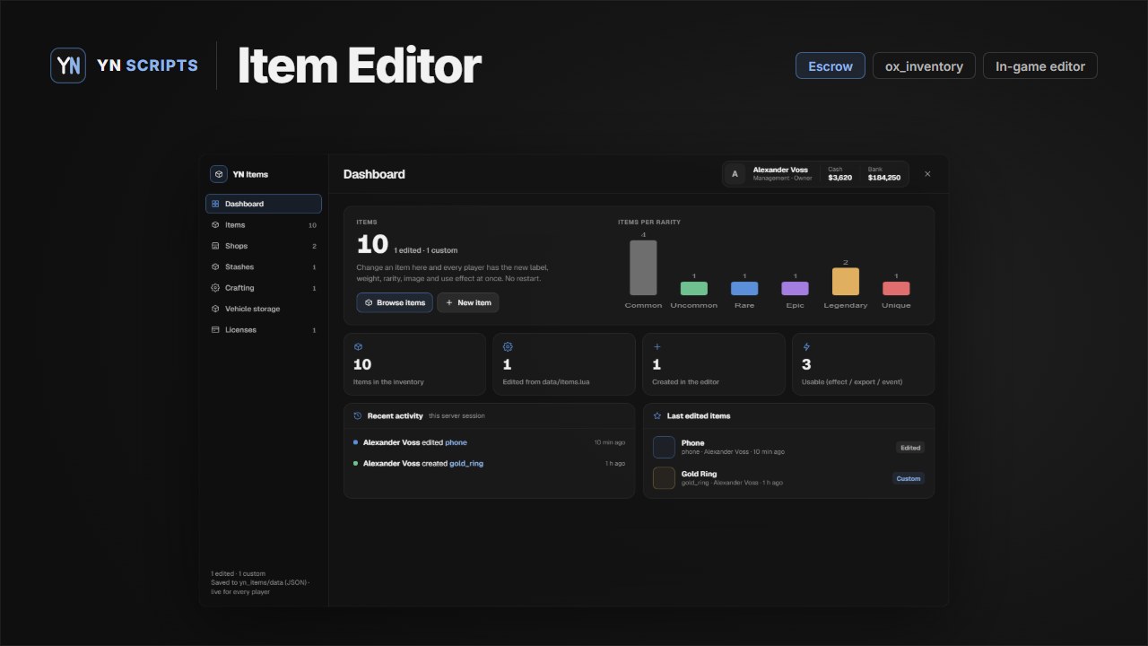 YN Item Editor
