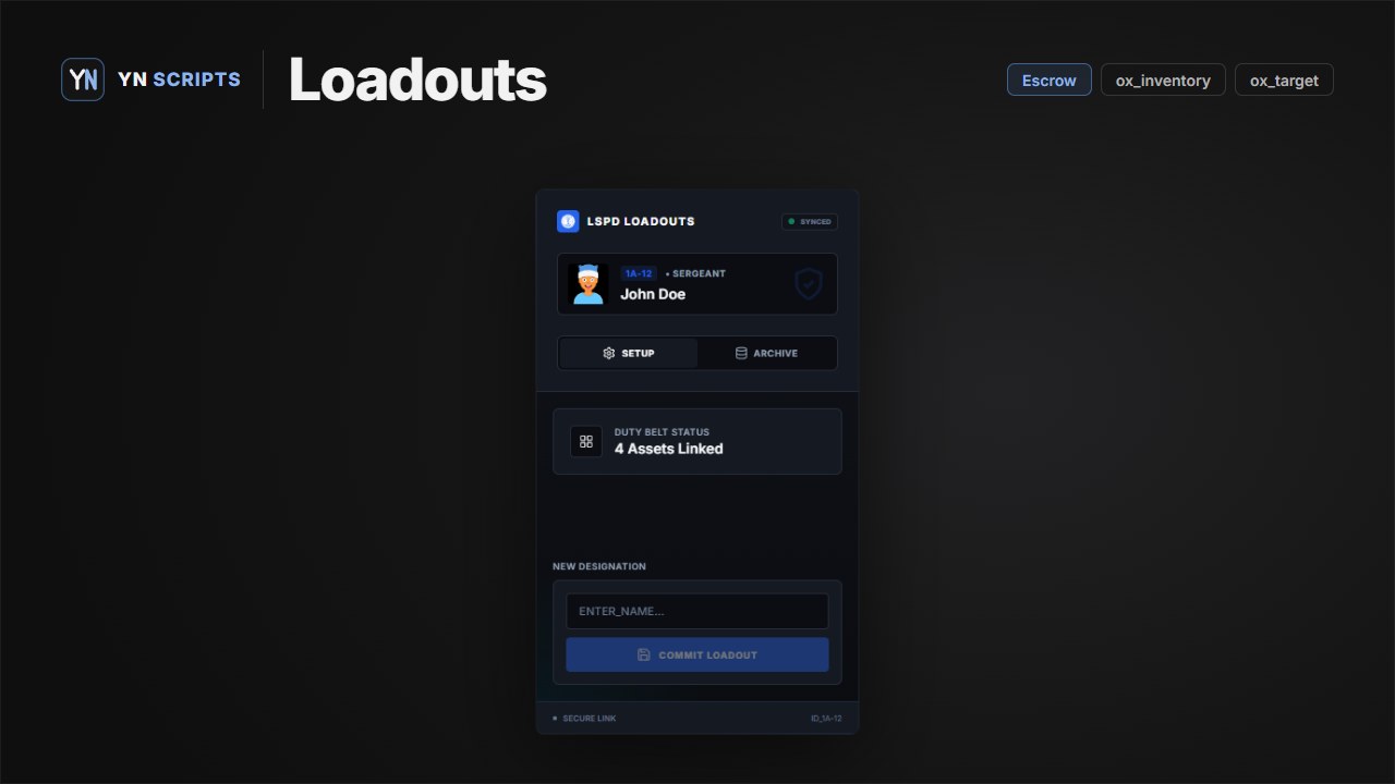 YN Loadouts