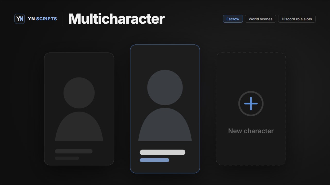 YN Multicharacter