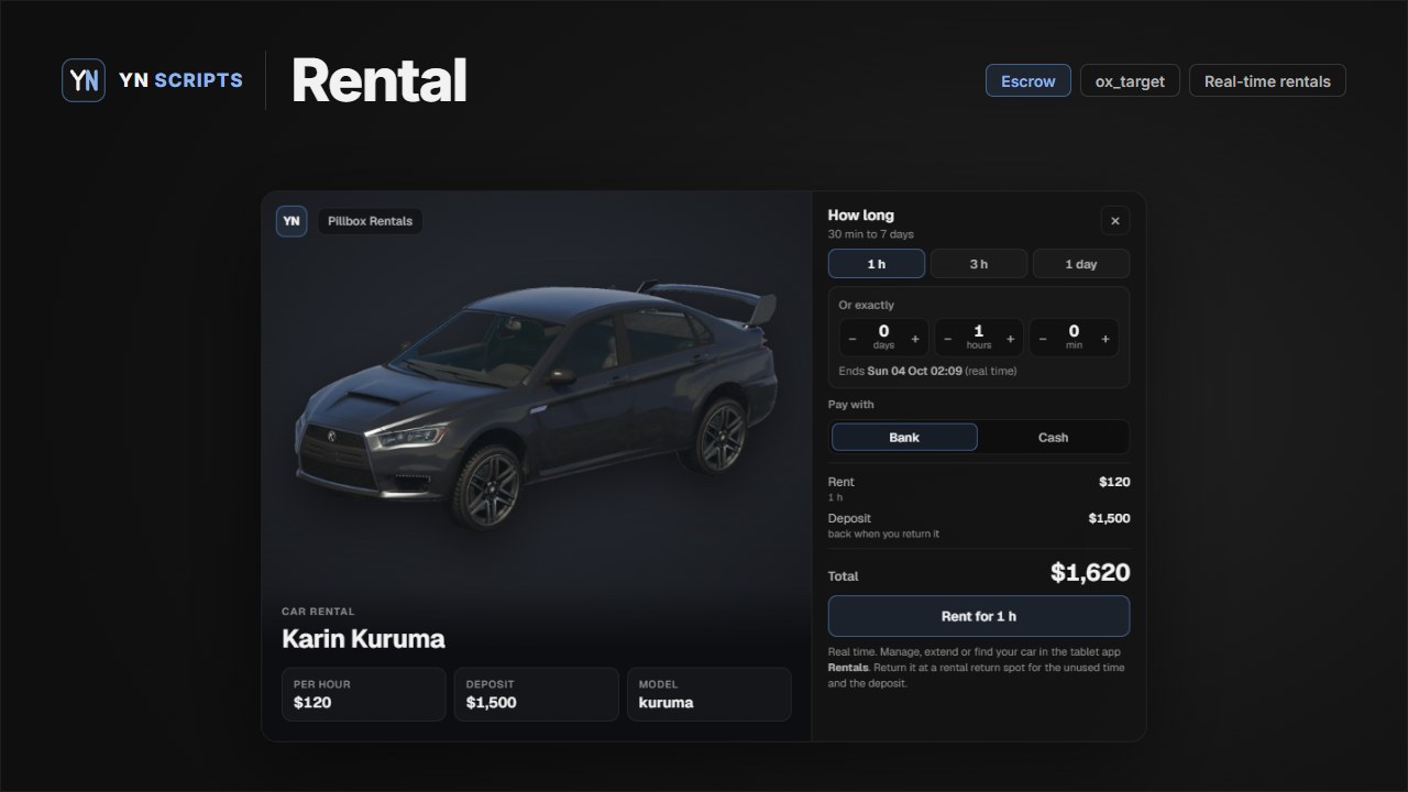 YN Rental